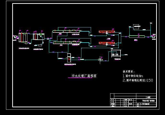 ��ˮ̎��S�߳̈DCAD�D��
