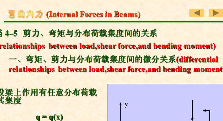 ��4�� ��������