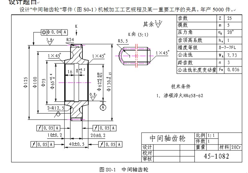 ���g�S�X݆��ˇ�A���OӋ