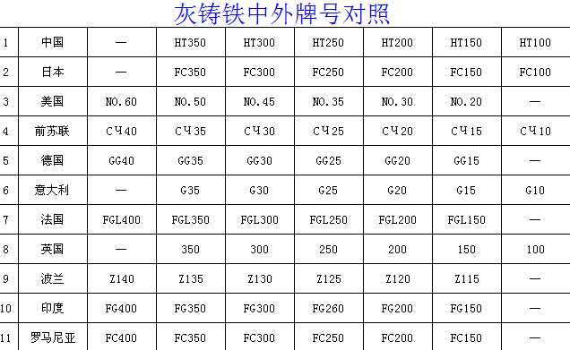 ���T�F������̖����