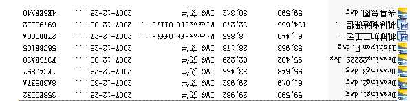 �ܲ��n���O(sh��)Ӌ(j��)ȫ��CAD�D��