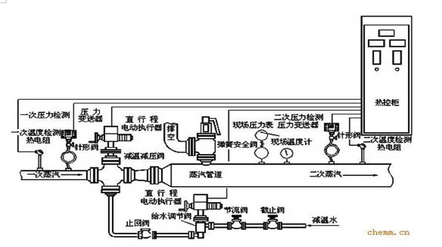 �p�����D��