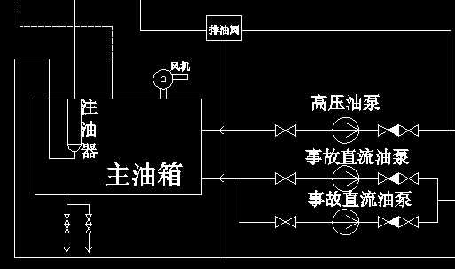 ��ϵ�y�������̈DCAD�D��