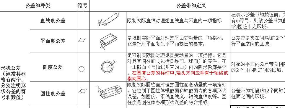 �C(j��)е�ƈD��̖(h��o)�Y��