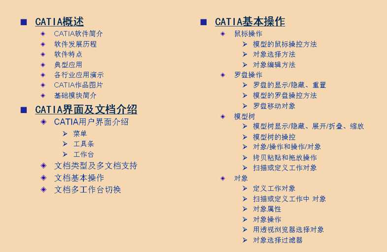 CATIA���A(ch��)