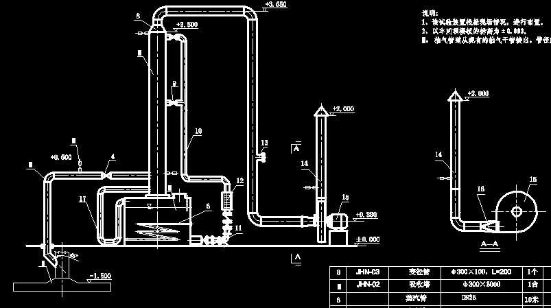 �����U��̎�팍򞹤ˇ���̈DCAD�D��