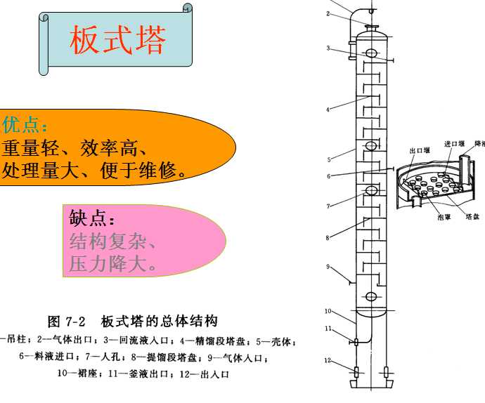 ����ԭ���n���OӋ���x��Ԫ�wϵ����ﳣ�����s���Y�壩���Ĺ�ˇӋ���c�OӋ