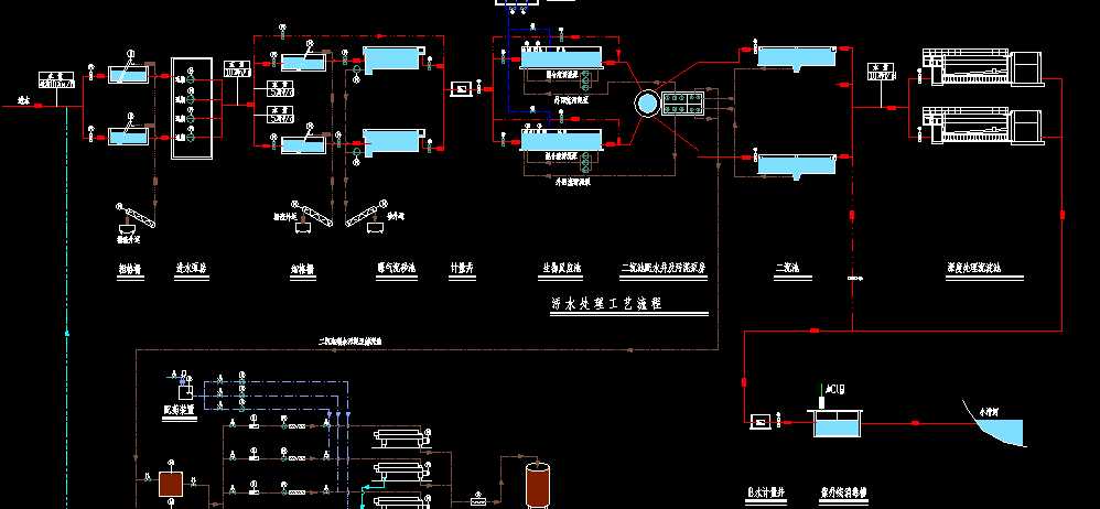 ��ˮ̎��S��ˇ���̈DCAD�D��