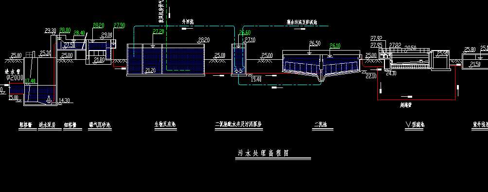 ��ˮ̎��S�̲߳��ÈDCAD�D��