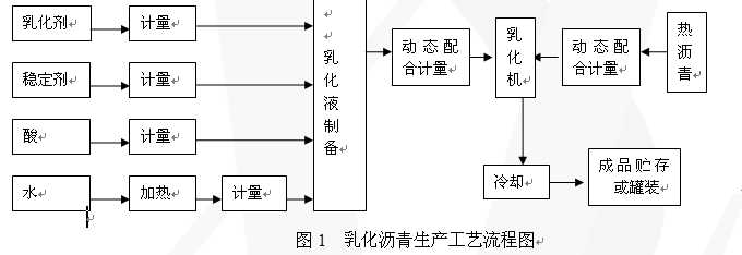 �r���黯��ˇ