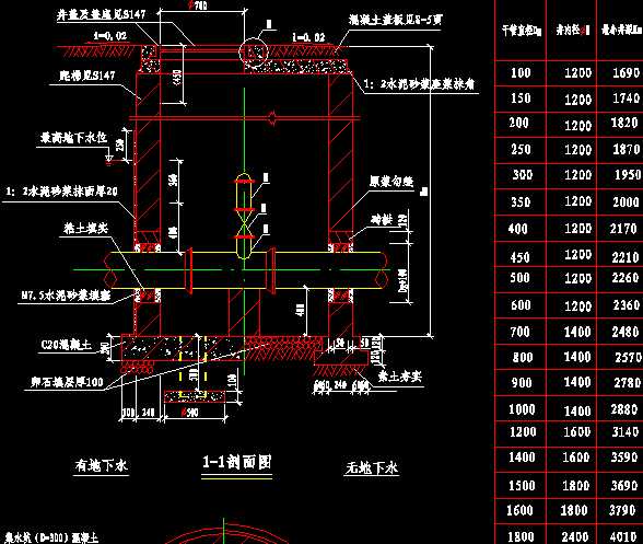 �Ś��y���b�DCAD�D��