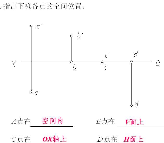 �c��ͶӰ��(x��)�}�c���