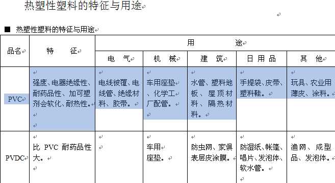 ���������z�������c��;