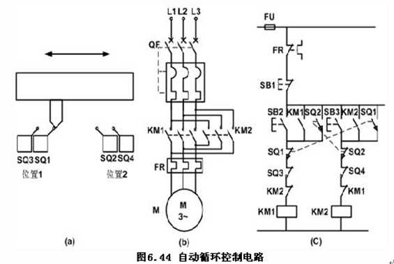 ��(j��ng)��늙C(j��)���ƌ�(sh��)��