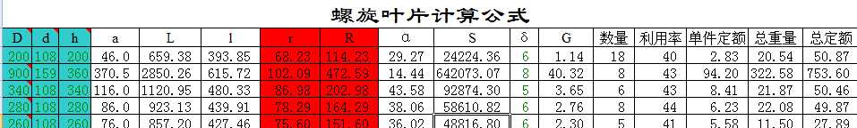 ����ƬӋ�㹫ʽ