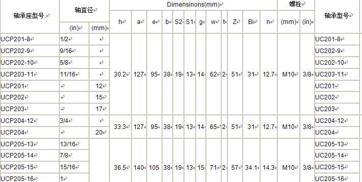 �����控���S��Ҏ(gu��)���