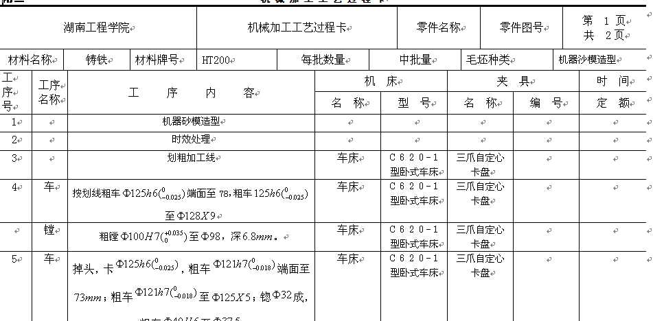 CA6140܇���ܲ�831002�Cе�ӹ���ˇ�^�̿�