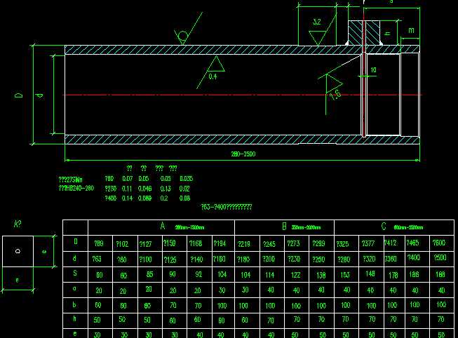 ��ͲҎ(gu��)�񼰹�ˇCAD�D��