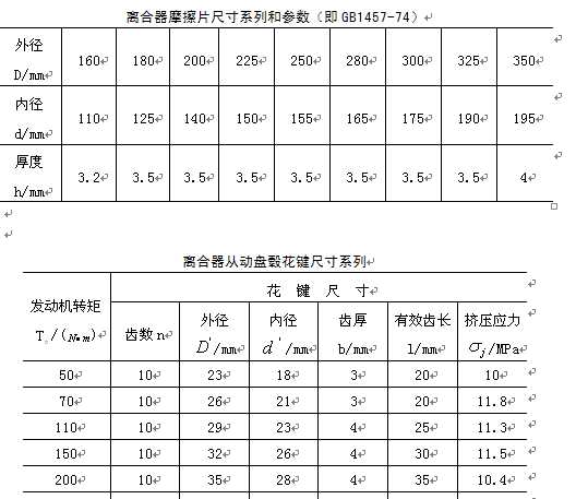 �x�����OӋ����