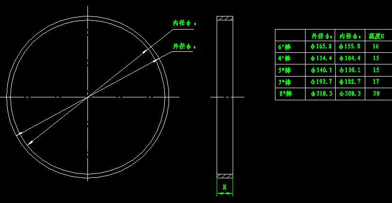 ʯī�h�ߴ�D��