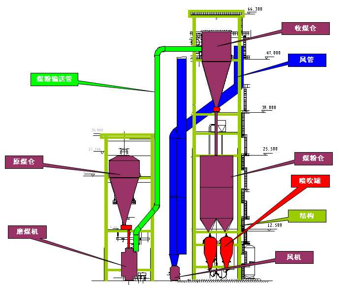 �ߠt��úʩ���Ӯ�