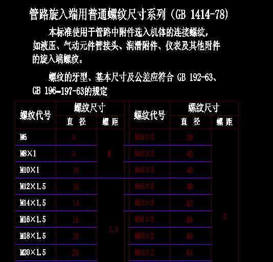 ��·���������ͨ�ݼy�ߴ�ϵ��