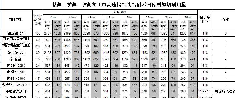 �@�����U(ku��)�����q���ӹ��и�����@�^�@����ͬ���ϵ���������