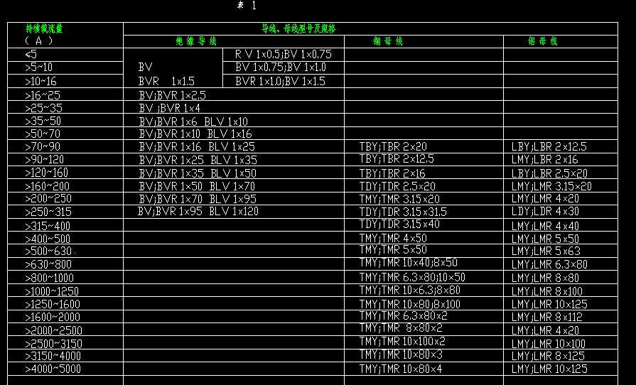 ��|�d�����x���