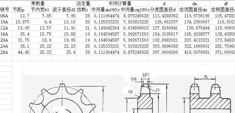 �݆����Ӌ��