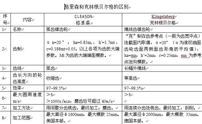 ����ɭ�Ϳ��ָ�ؐ�����Xʽ����