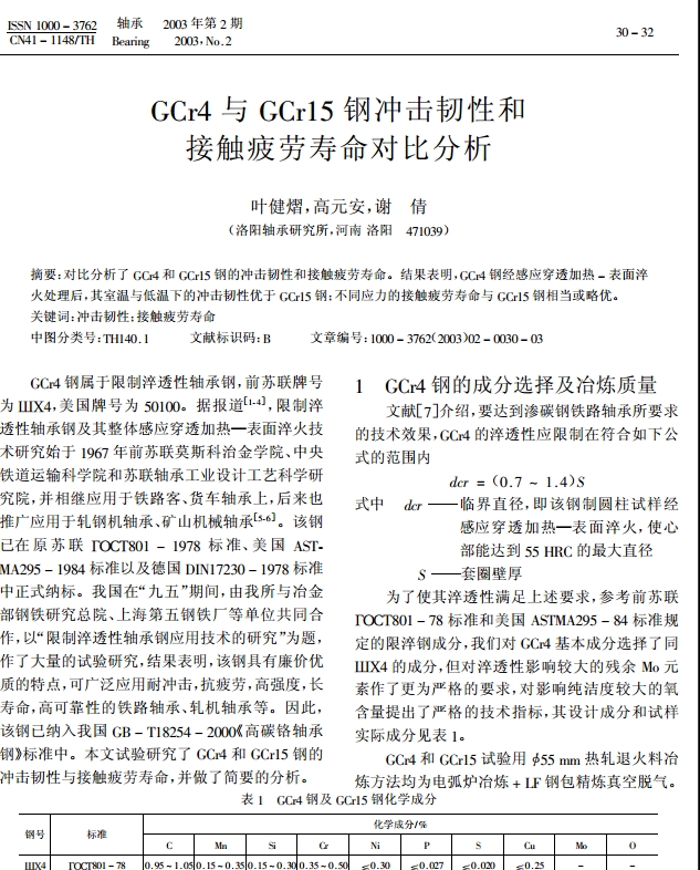 GCr4�cGCr15䓛_���g�Ժͽ��|ƣ�ډ������ȷ���