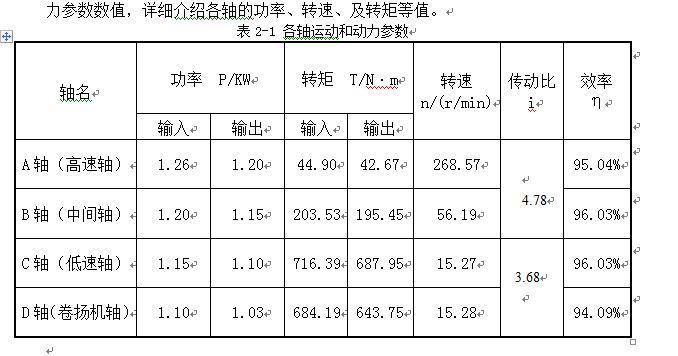 �Cе�����b�Â��ӷ����ķ����c�x�� �n��