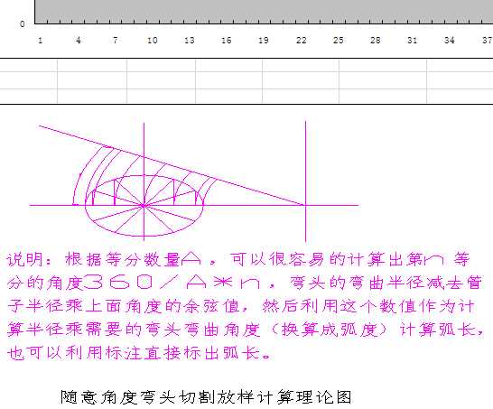 ����Ǐ��^����Ӌ(j��)��