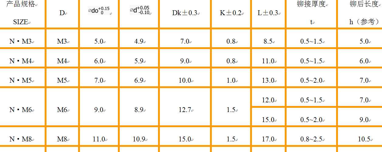 �T��ĸ����