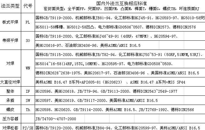 �����ⷨ�m���Q�����˜�