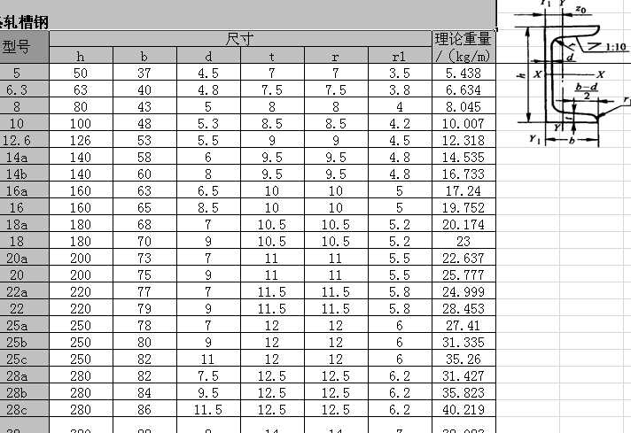 ��܈�����Փ����