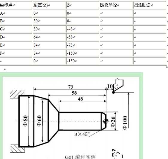 ����܇���̌���