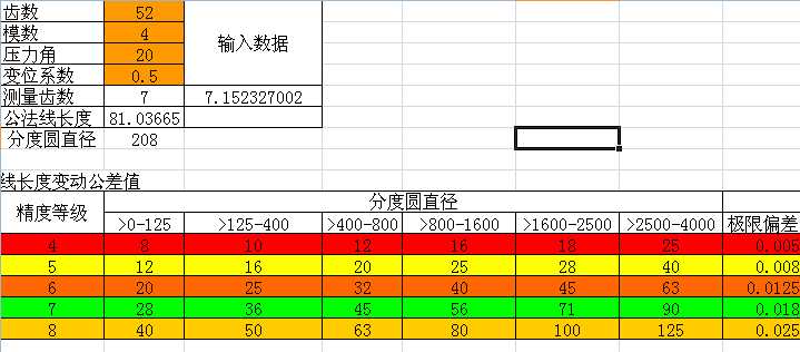 �݆����(sh��)�Ԅ�Ӌ��