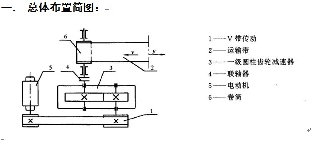 �Cе�OӋ�n���OӋ��ʽݔ�͙C