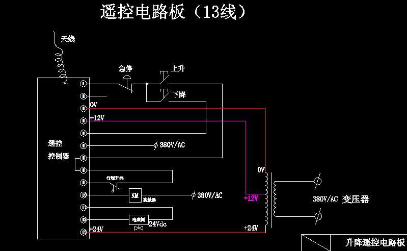 �����C���ư�Ӿ��D