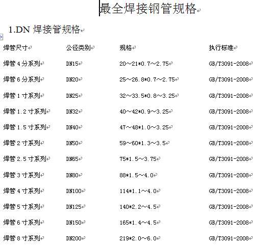 ����䓹�Ҏ��ߴ��