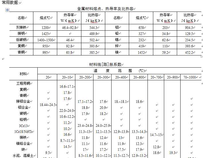 �Cе�OӋ���ò��ϔ���