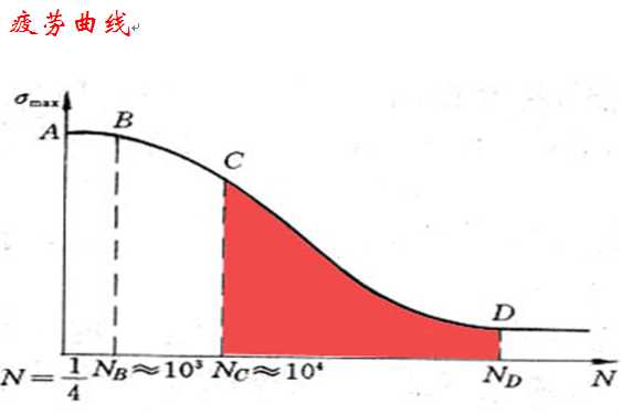 �Cе�OӋ����