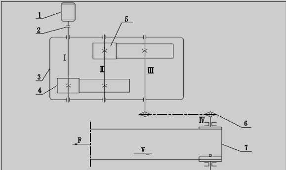 �C(j��)е�O(sh��)Ӌ�n���O(sh��)Ӌ�f����һ��ʽݔ�͙C(j��)�����b��