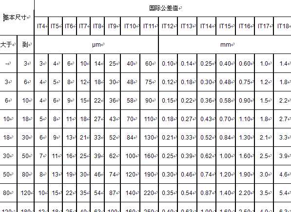 ���H�˜ʹ����