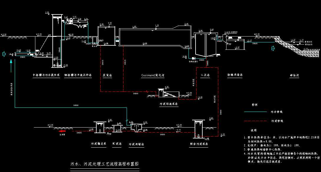 ��ˮ�����๤ˇ���̸̲߳��ÈD