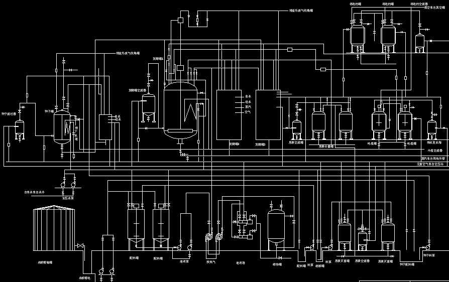 �������c��ζ�����a��ˇ����ʾ��D