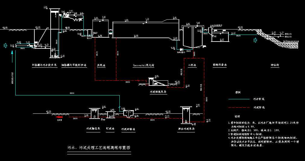 ��ˮ̎��S��ˇ���̡��̲߳��ÈD