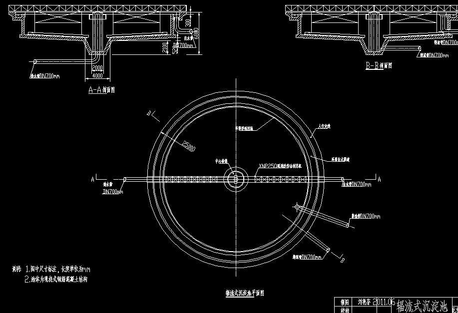 ݗ��ʽ������ƽ�桢����D