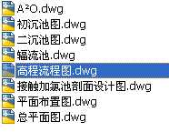 ��ˮ̎��cad��a2o�D